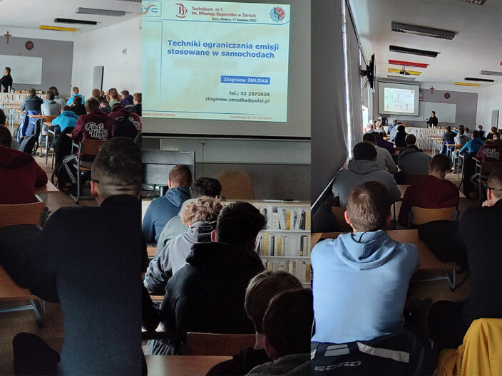 Techniki ograniczania emisji stosowane w samochodach